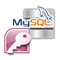 MSAccess to MySQL Database Converter