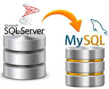 MSSQL to MySQL Database Converter