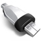 Data Recovery for USB Drive